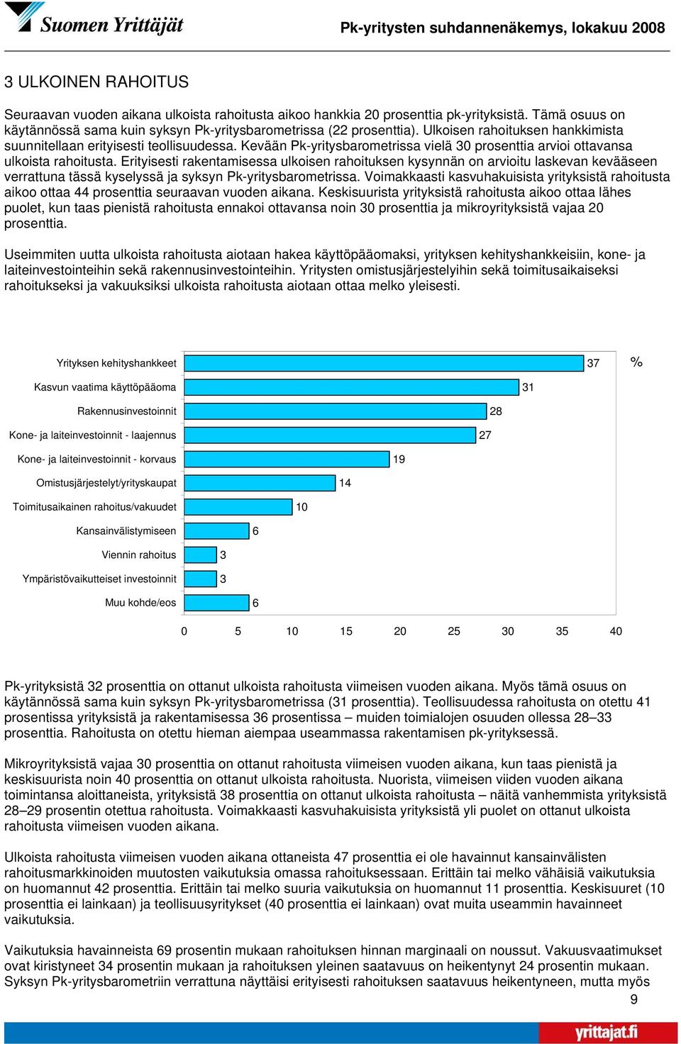 Kevään Pk-yritysbarometrissa vielä 3 prosenttia arvioi ottavansa ulkoista rahoitusta.