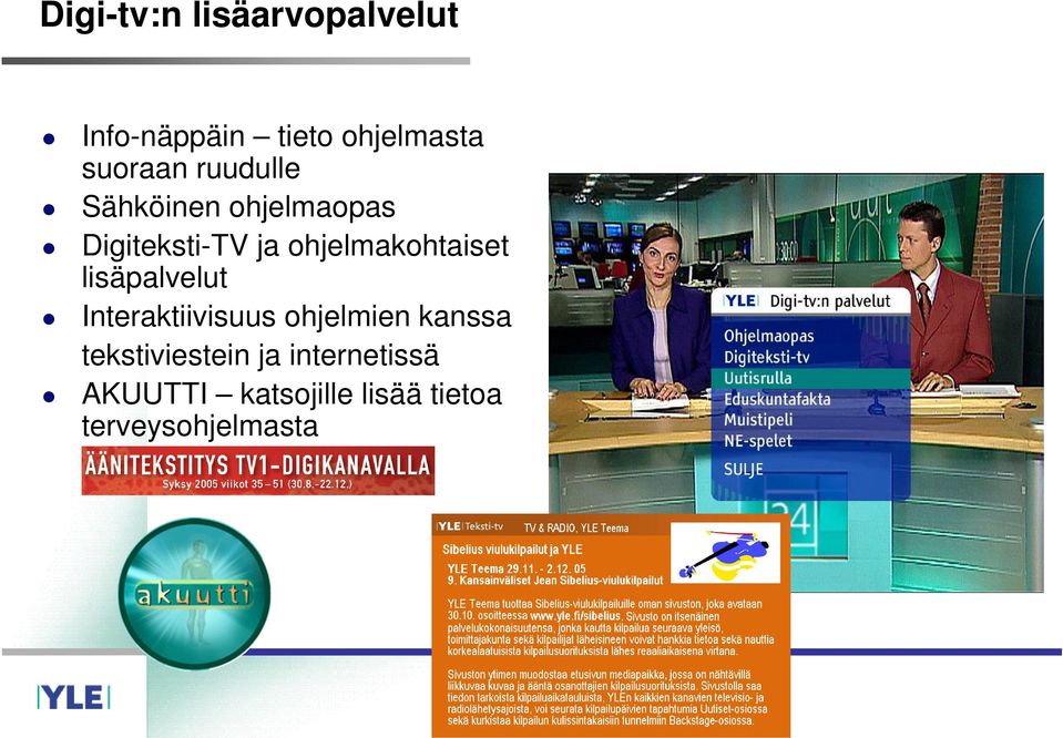 lisäpalvelut Interaktiivisuus ohjelmien kanssa tekstiviestein ja