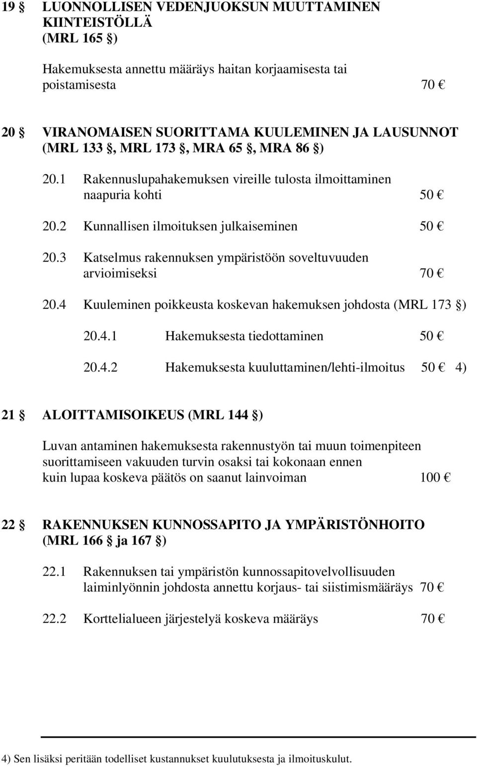 3 Katselmus rakennuksen ympäristöön soveltuvuuden arvioimiseksi 70 20.4 