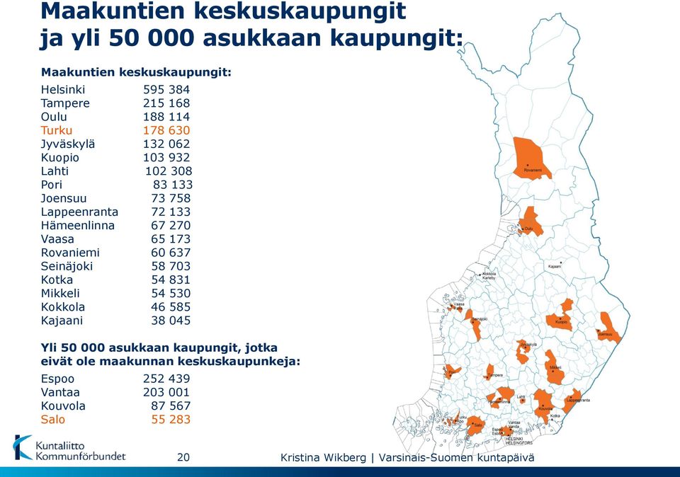 Hämeenlinna 67 270 Vaasa 65 173 Rovaniemi 60 637 Seinäjoki 58 703 Kotka 54 831 Mikkeli 54 530 Kokkola 46 585 Kajaani 38 045