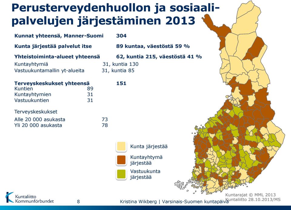 Vastuukuntamallin yt-alueita 31, kuntia 85 Terveyskeskukset yhteensä 151 Kuntien 89 Kuntayhtymien 31 Vastuukuntien 31