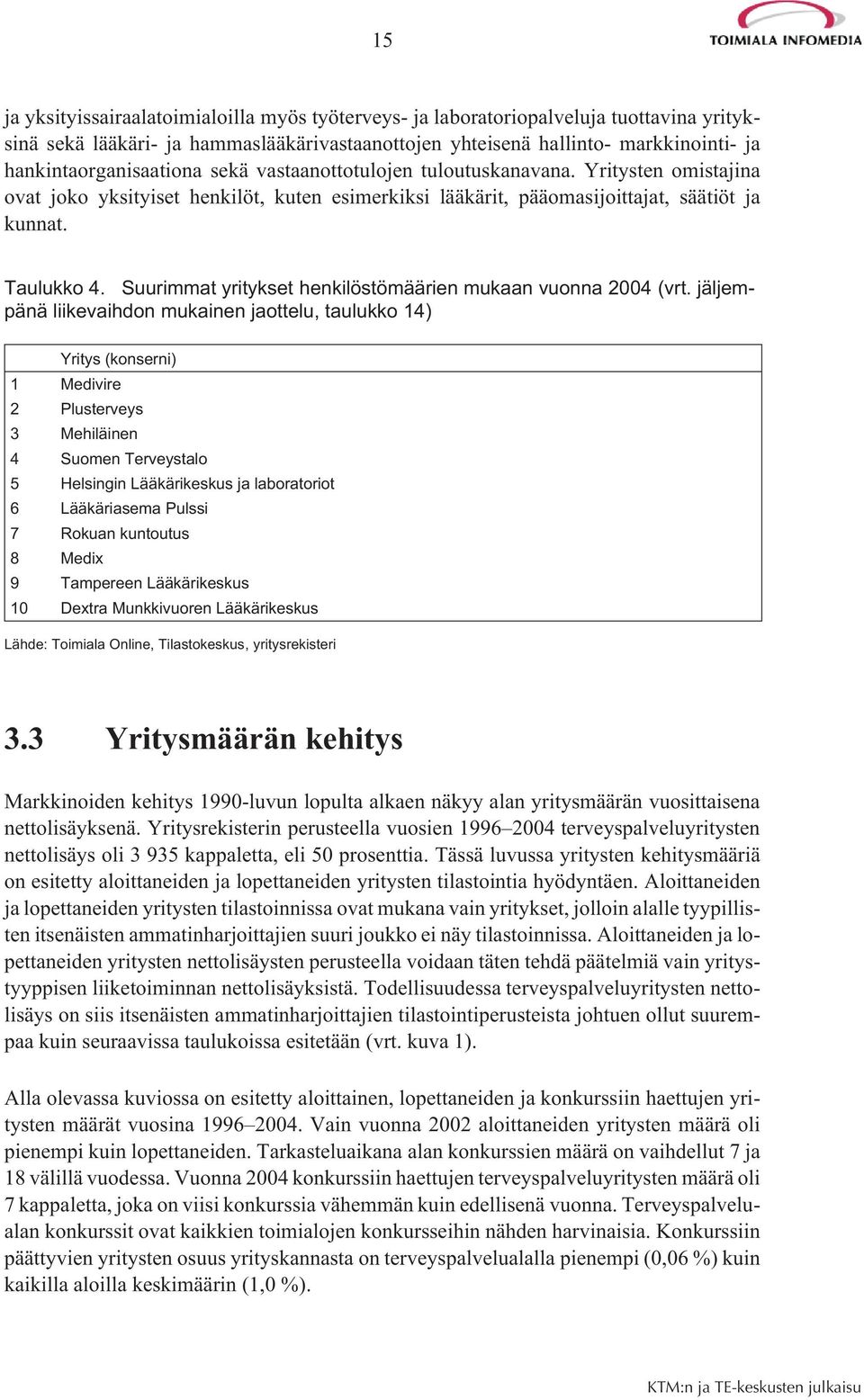 Suurimmat yritykset henkilöstömäärien mukaan vuonna 2004 (vrt.