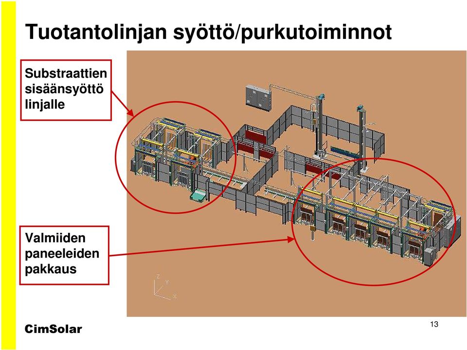 Substraattien sisäänsyöttö