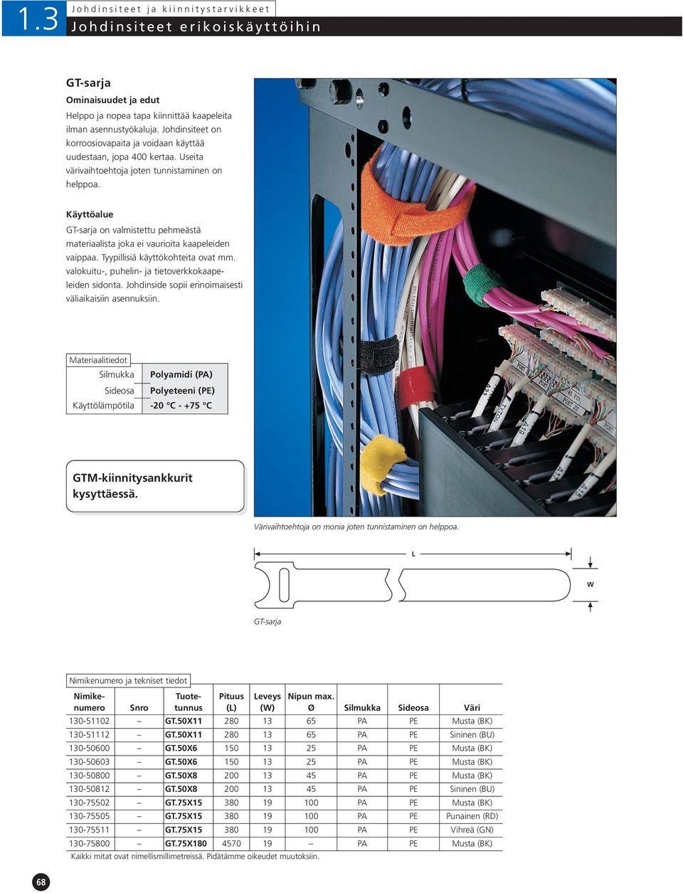 GT-sarja on valmistettu pehmeästä materiaalista joka ei vaurioita kaapeleiden vaippaa. Tyypillisiä käyttökohteita ovat mm. valokuitu-, puhelin- ja tietoverkkokaapeleiden sidonta.