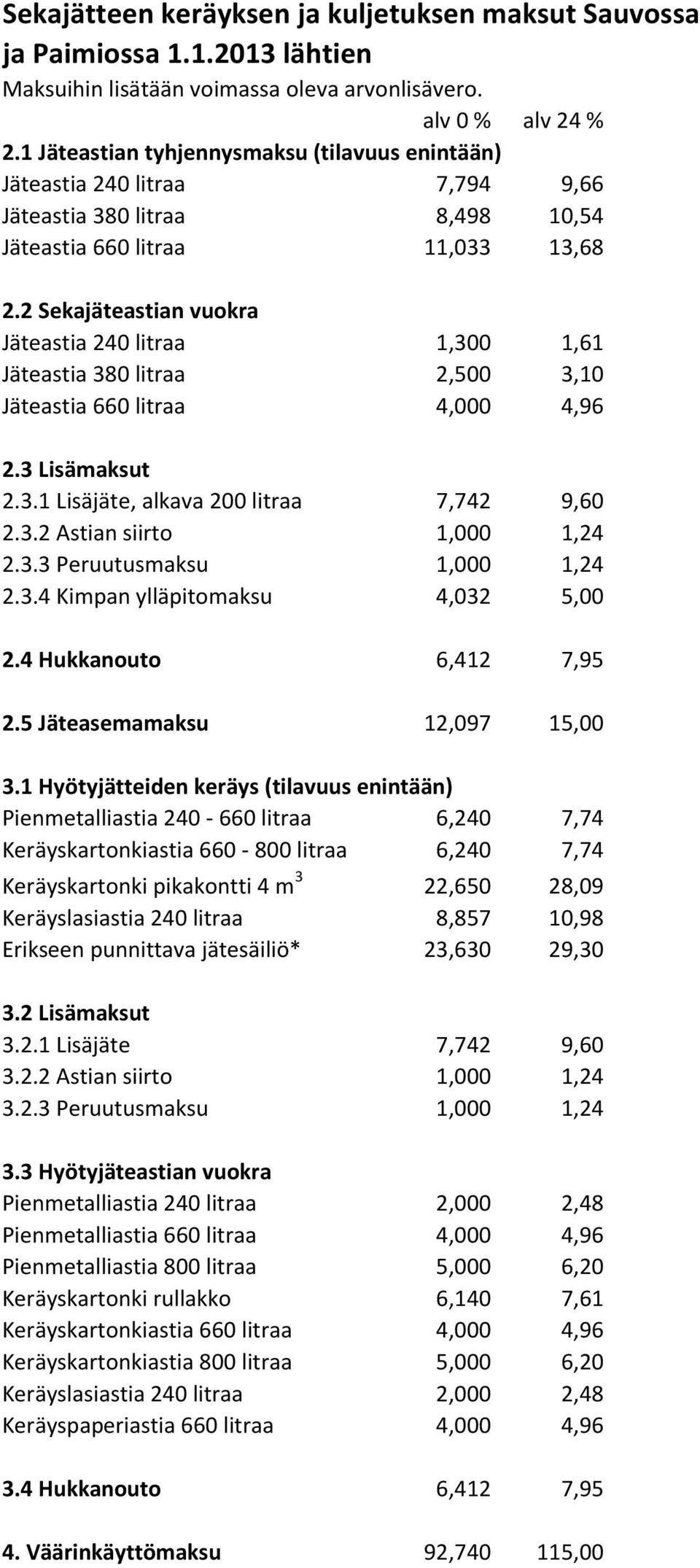 2 Sekajäteastian vuokra Jäteastia 240 litraa 1,300 1,61 Jäteastia 380 litraa 2,500 3,10 Jäteastia 660 litraa 4,000 4,96 2.3 Lisämaksut 2.3.1 Lisäjäte, alkava 200 litraa 7,742 9,60 2.3.2 Astian siirto 1,000 1,24 2.