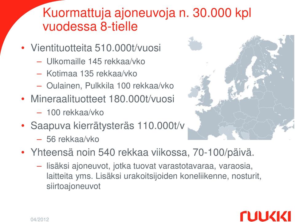 180.000t/vuosi 100 rekkaa/vko Saapuva kierrätysteräs 110.