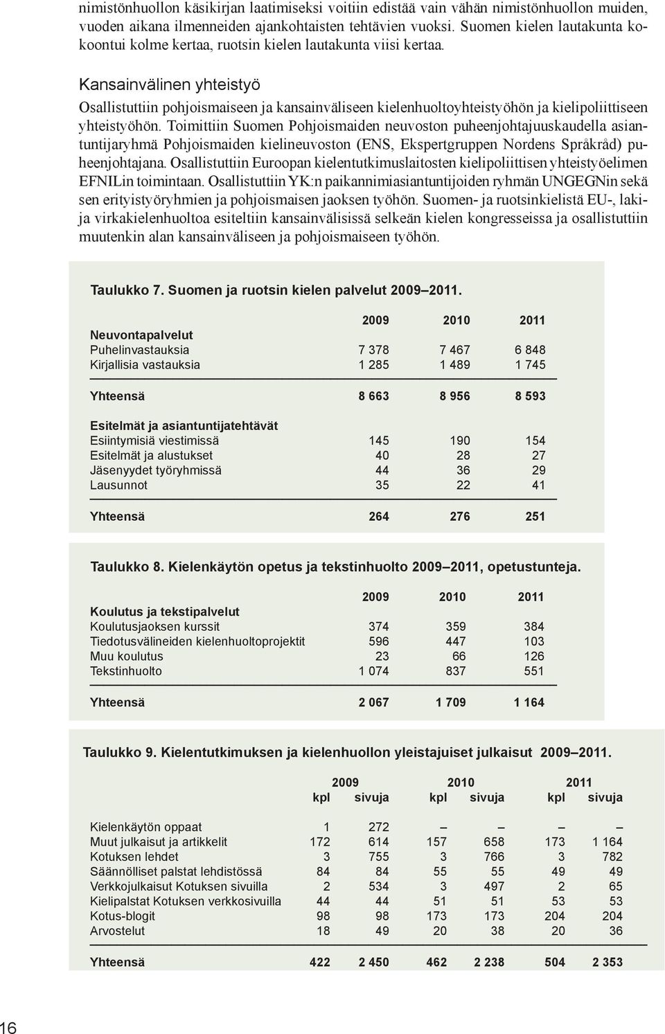 Kansainvälinen yhteistyö Osallistuttiin pohjoismaiseen ja kansainväliseen kielenhuoltoyhteistyöhön ja kielipoliittiseen yhteistyöhön.