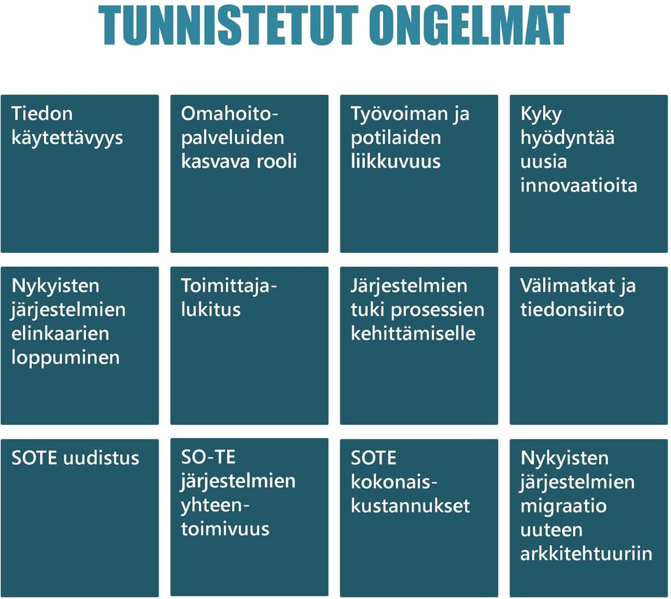 Toimittajalukitus Järjestelmien tuki prosessien kehittämiselle Välimatkat ja tiedonsiirto SOTE uudistus