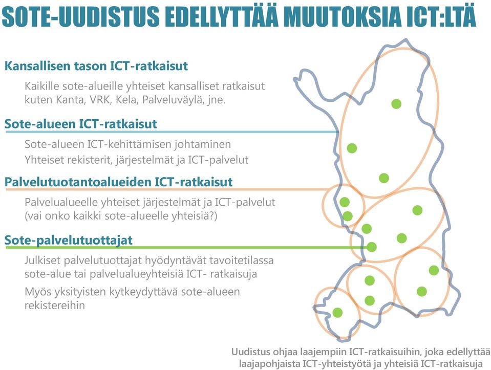 järjestelmät ja ICT-palvelut (vai onko kaikki sote-alueelle yhteisiä?