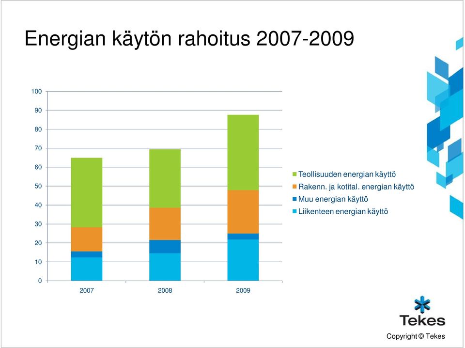 ja kotital.