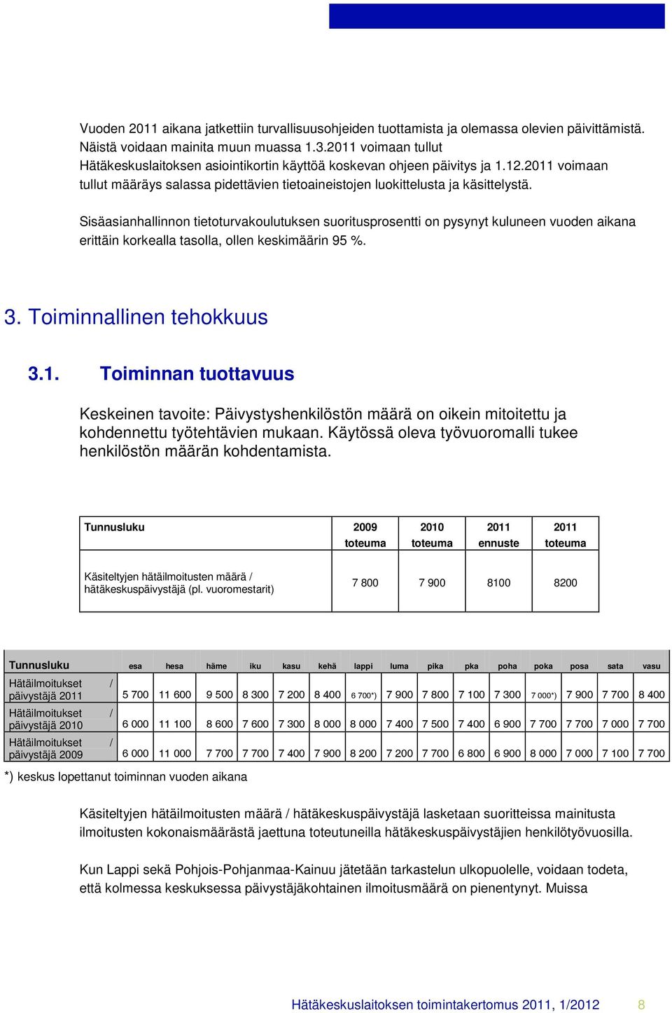 Sisäasianhallinnon tietoturvakoulutuksen suoritusprosentti on pysynyt kuluneen vuoden aikana erittäin korkealla tasolla, ollen keskimäärin 95 %. 3. Toiminnallinen tehokkuus 3.1.