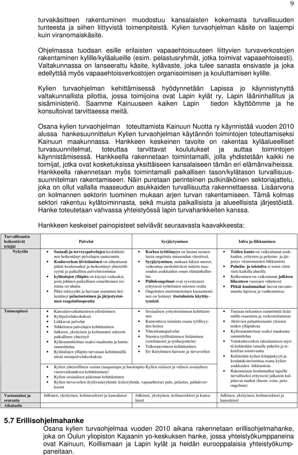 Valtakunnassa on lanseerattu käsite, kylävaste, joka tulee sanasta ensivaste ja joka edellyttää myös vapaaehtoisverkostojen organisoimisen ja kouluttamisen kylille.