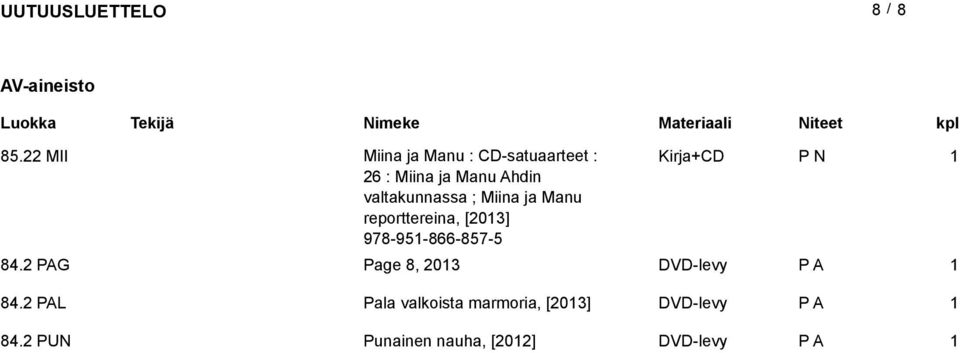 valtakunnassa ; Miina ja Manu reporttereina, [203] 978-95-866-857-5
