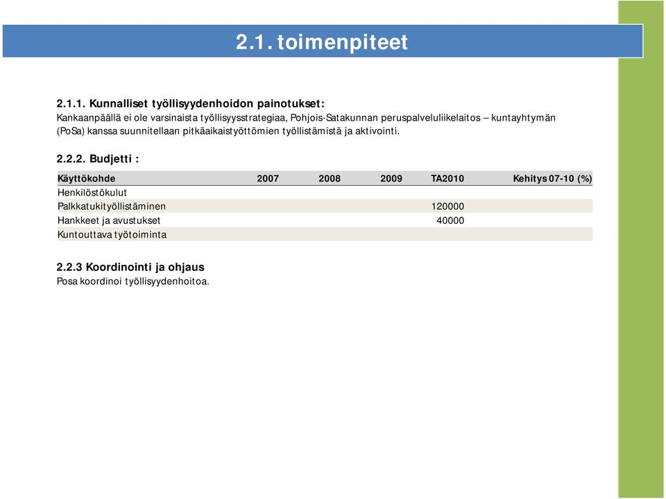 aktivointi. 2.