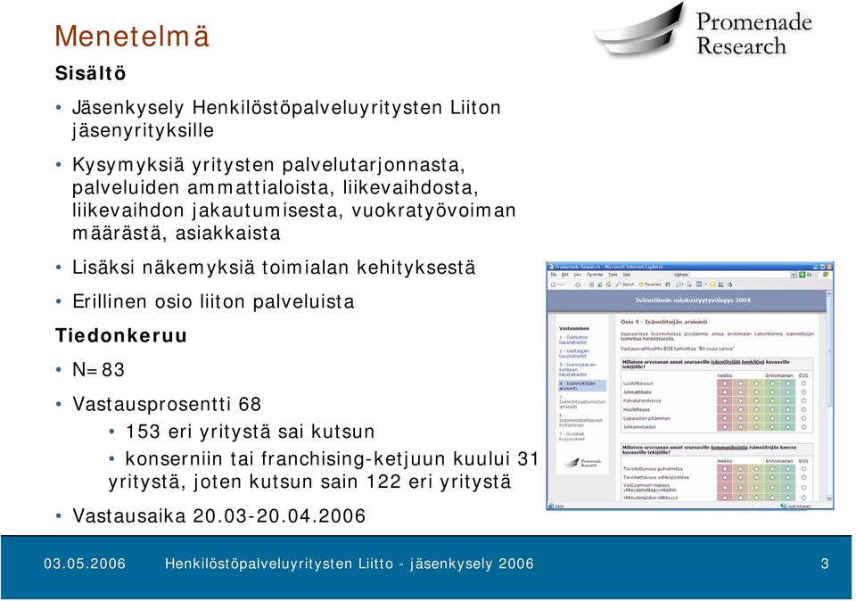 kehityksestä Erillinen osio liiton palveluista Tiedonkeruu N=83 Vastausprosentti 68 153 eri yritystä sai kutsun konserniin tai