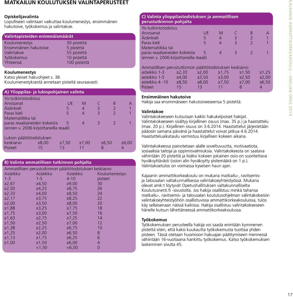 38. Koulumenestyksestä annetaan pisteitä seuraavasti: A) Ylioppilas- ja lukiopohjainen valinta Yo-tutkintotodistus Arvosanat L/E M C B A Äidinkieli 5 4 3 2 1 Paras kieli 5 4 3 2 1 Matematiikka tai