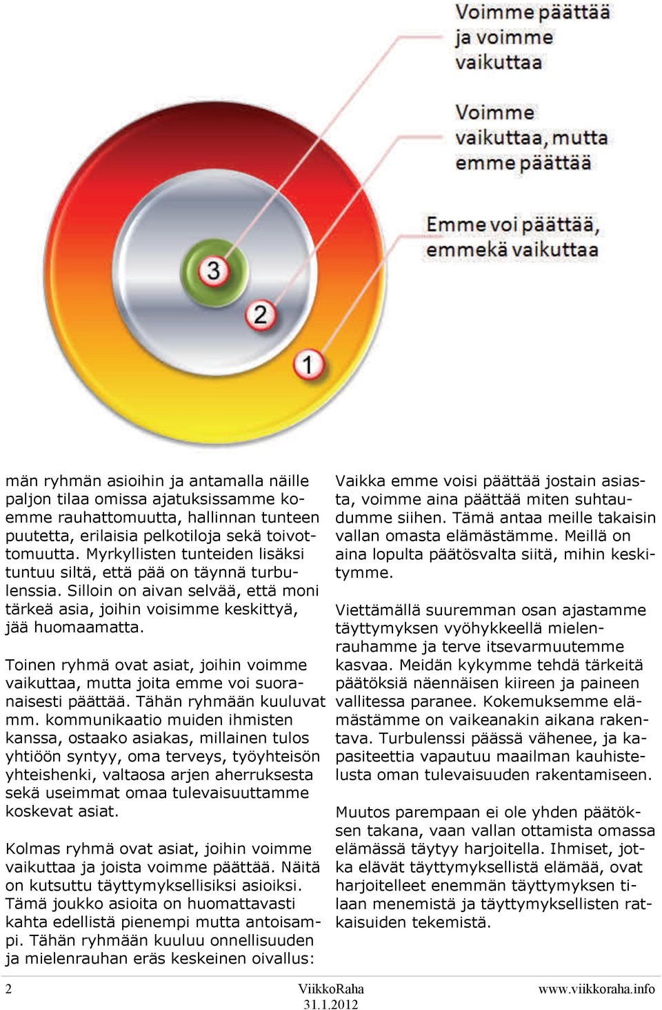 Toinen ryhmä ovat asiat, joihin voimme vaikuttaa, mutta joita emme voi suoranaisesti päättää. Tähän ryhmään kuuluvat mm.