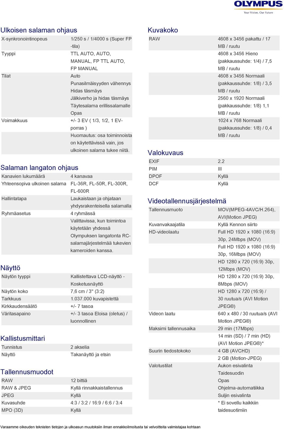 (pakkaussuhde: 1/8) 1,1 +/- 3 EV ( 1/3, 1/2, 1 EV- 1024 x 768 Normaali porras ) (pakkaussuhde: 1/8) / 0,4 Huomautus: osa toiminnoista on käytettävissä vain, jos ulkoinen salama tukee niitä.