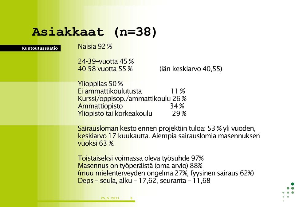 /ammattikoulu 26 % Ammattiopisto 34 % Yliopisto tai korkeakoulu 29 % Sairausloman kesto ennen projektiin tuloa: 53 % yli vuoden,