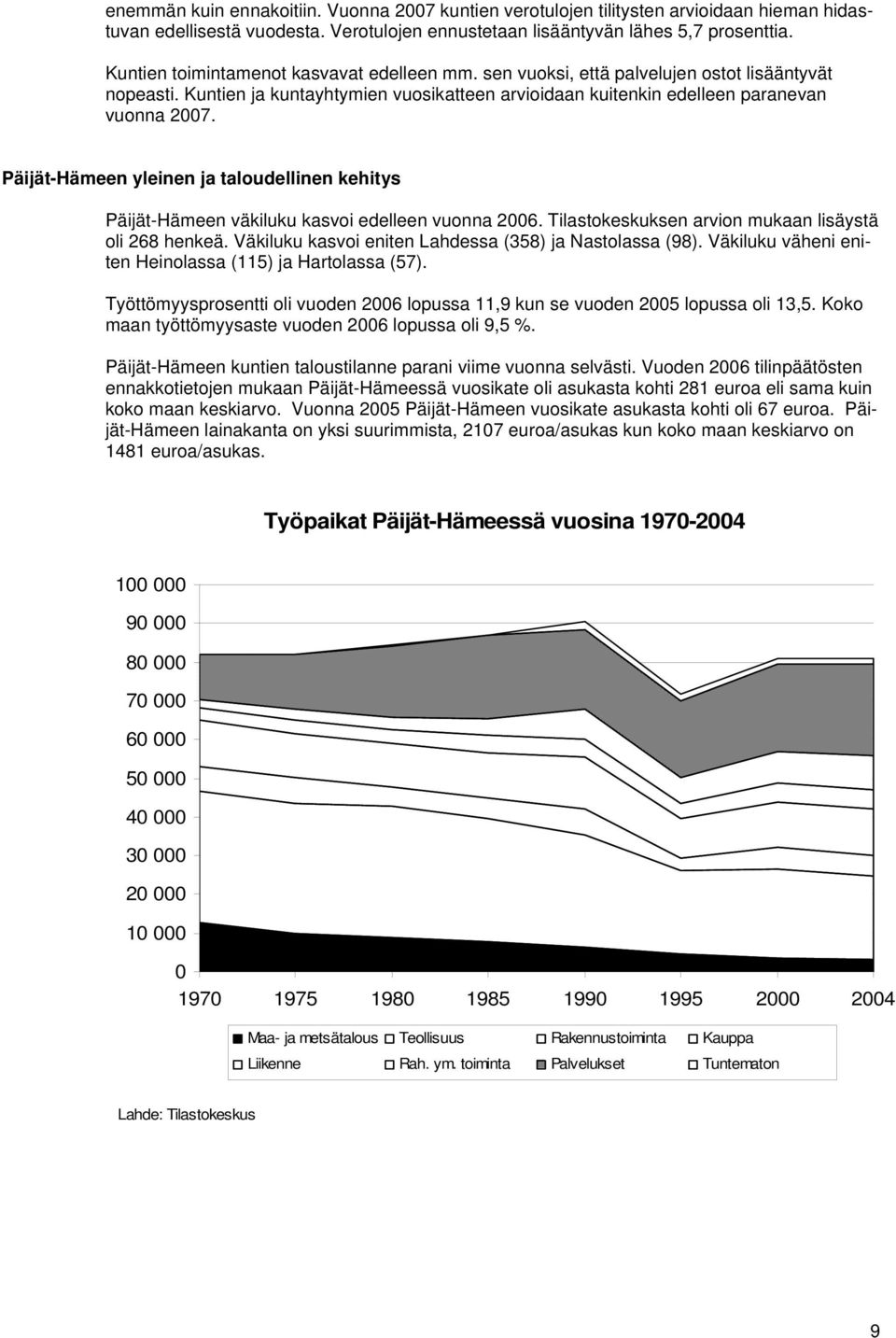 Päijät-Hämeen yleinen ja taloudellinen kehitys Päijät-Hämeen väkiluku kasvoi edelleen vuonna 2006. Tilastokeskuksen arvion mukaan lisäystä oli 268 henkeä.