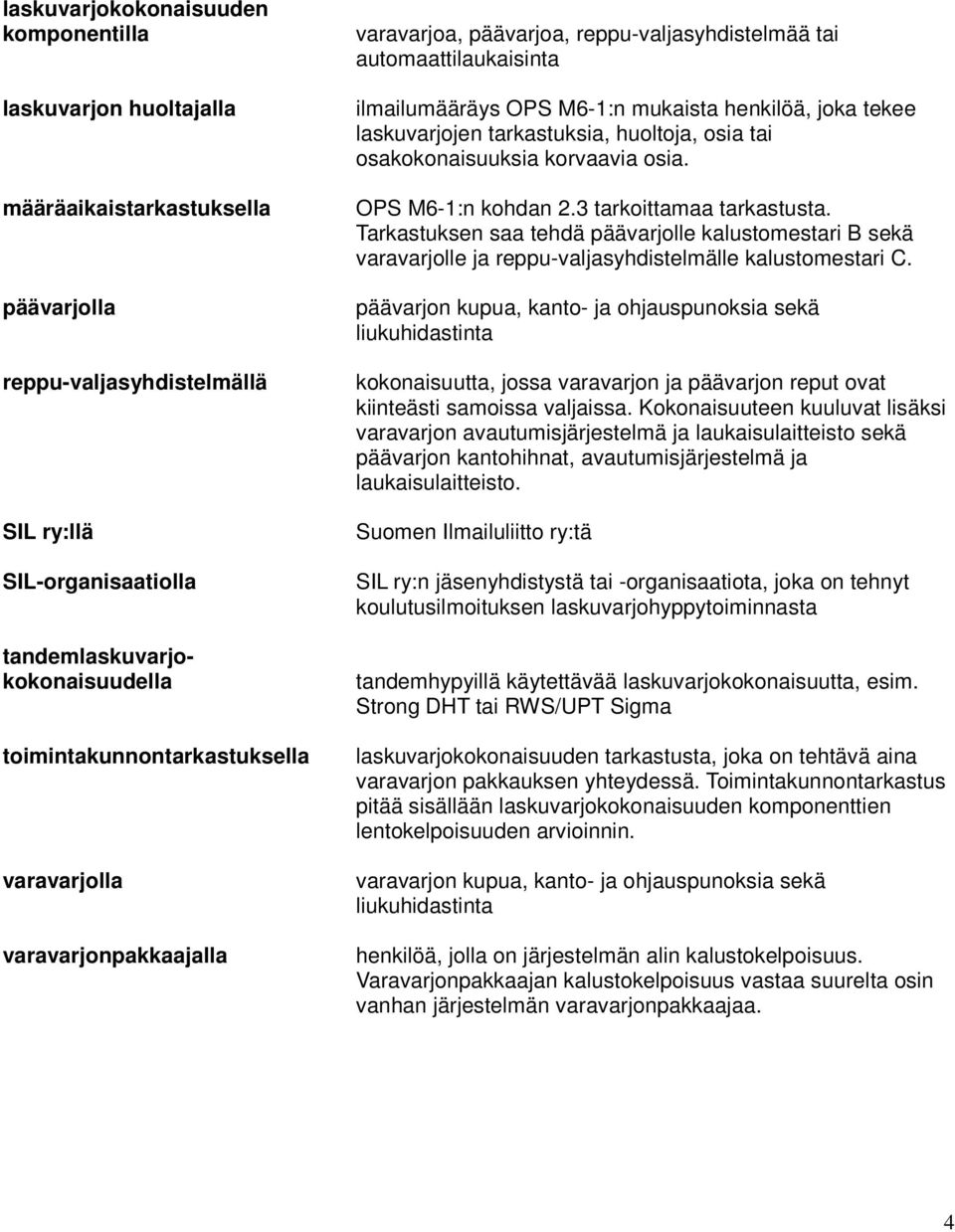 laskuvarjojen tarkastuksia, huoltoja, osia tai osakokonaisuuksia korvaavia osia. OPS M6-1:n kohdan 2.3 tarkoittamaa tarkastusta.