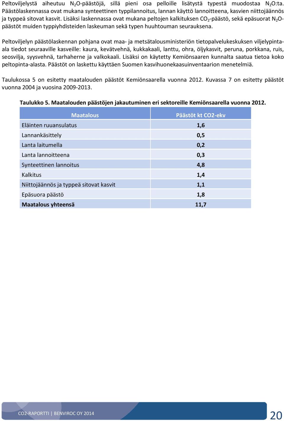 Lisäksi laskennassa ovat mukana peltojen kalkituksen CO 2 -päästö, sekä epäsuorat N 2 O- päästöt muiden typpiyhdisteiden laskeuman sekä typen huuhtouman seurauksena.