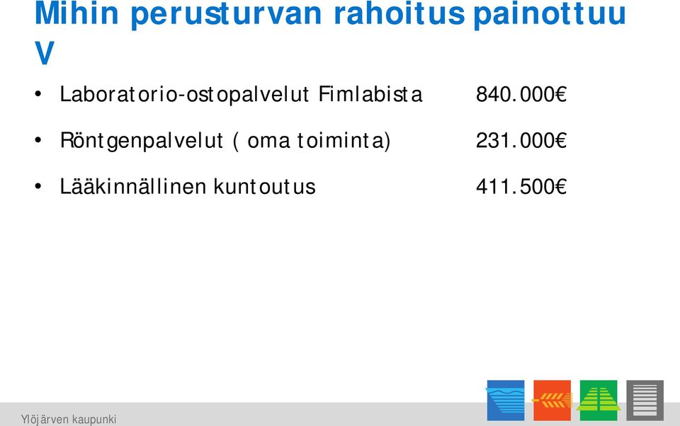 840.000 Röntgenpalvelut ( oma