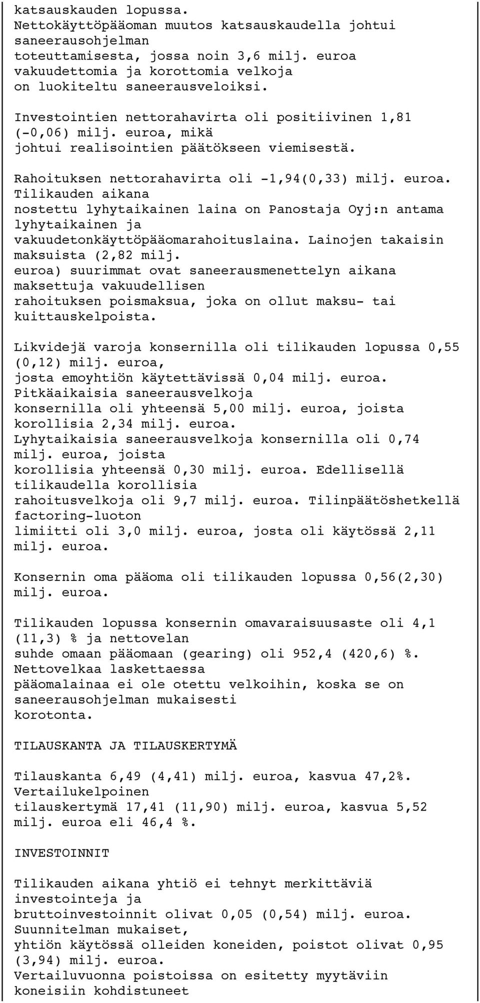 Rahoituksen nettorahavirta oli -1,94(0,33) milj. euroa. Tilikauden aikana nostettu lyhytaikainen laina on Panostaja Oyj:n antama lyhytaikainen ja vakuudetonkäyttöpääomarahoituslaina.
