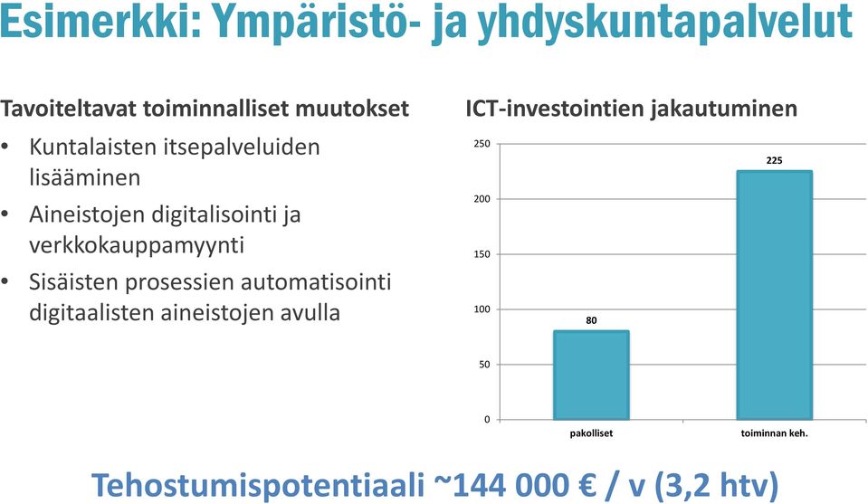 Sisäisten prosessien automatisointi digitaalisten aineistojen avulla ICT-investointien