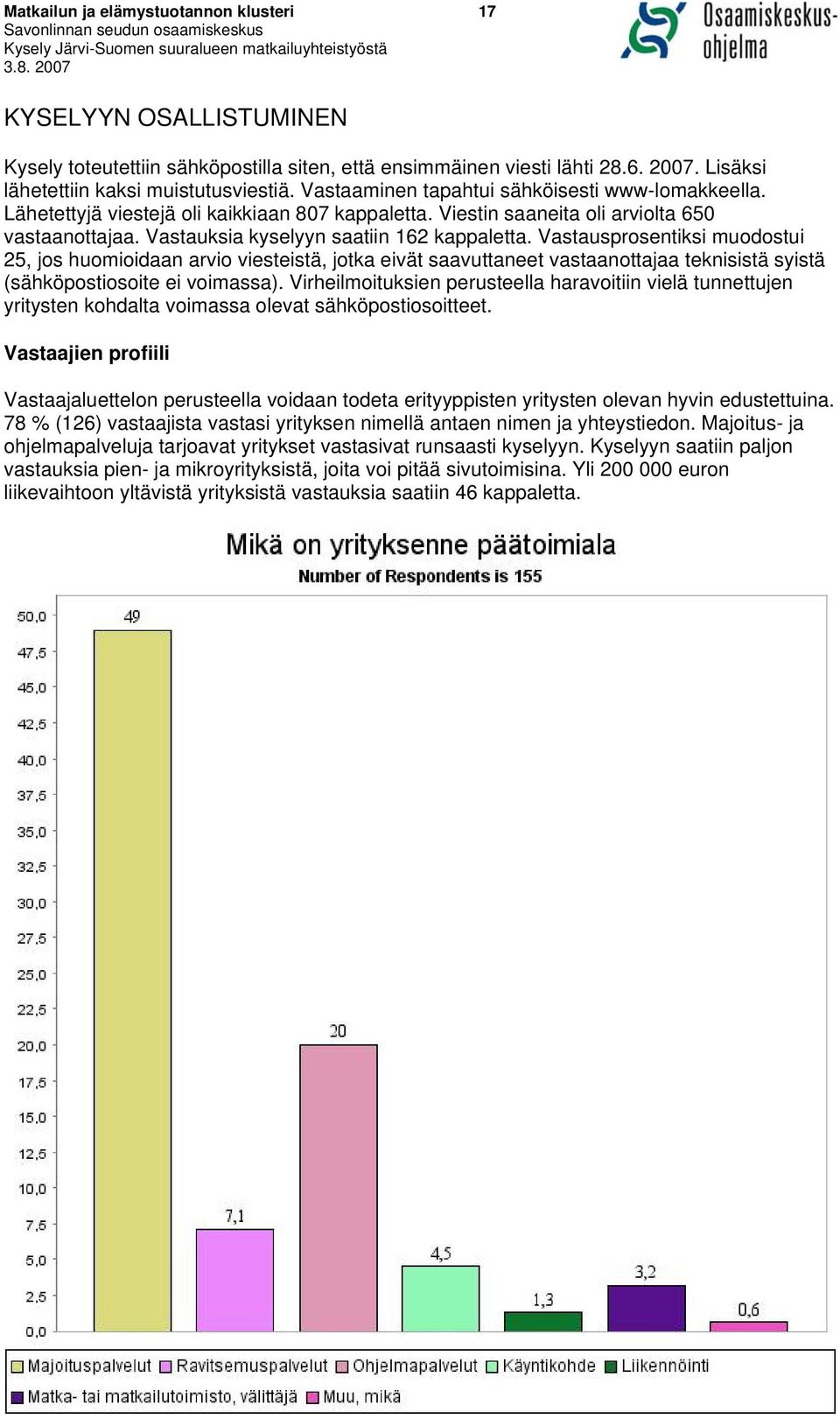 Vastausprosentiksi muodostui 25, jos huomioidaan arvio viesteistä, jotka eivät saavuttaneet vastaanottajaa teknisistä syistä (sähköpostiosoite ei voimassa).