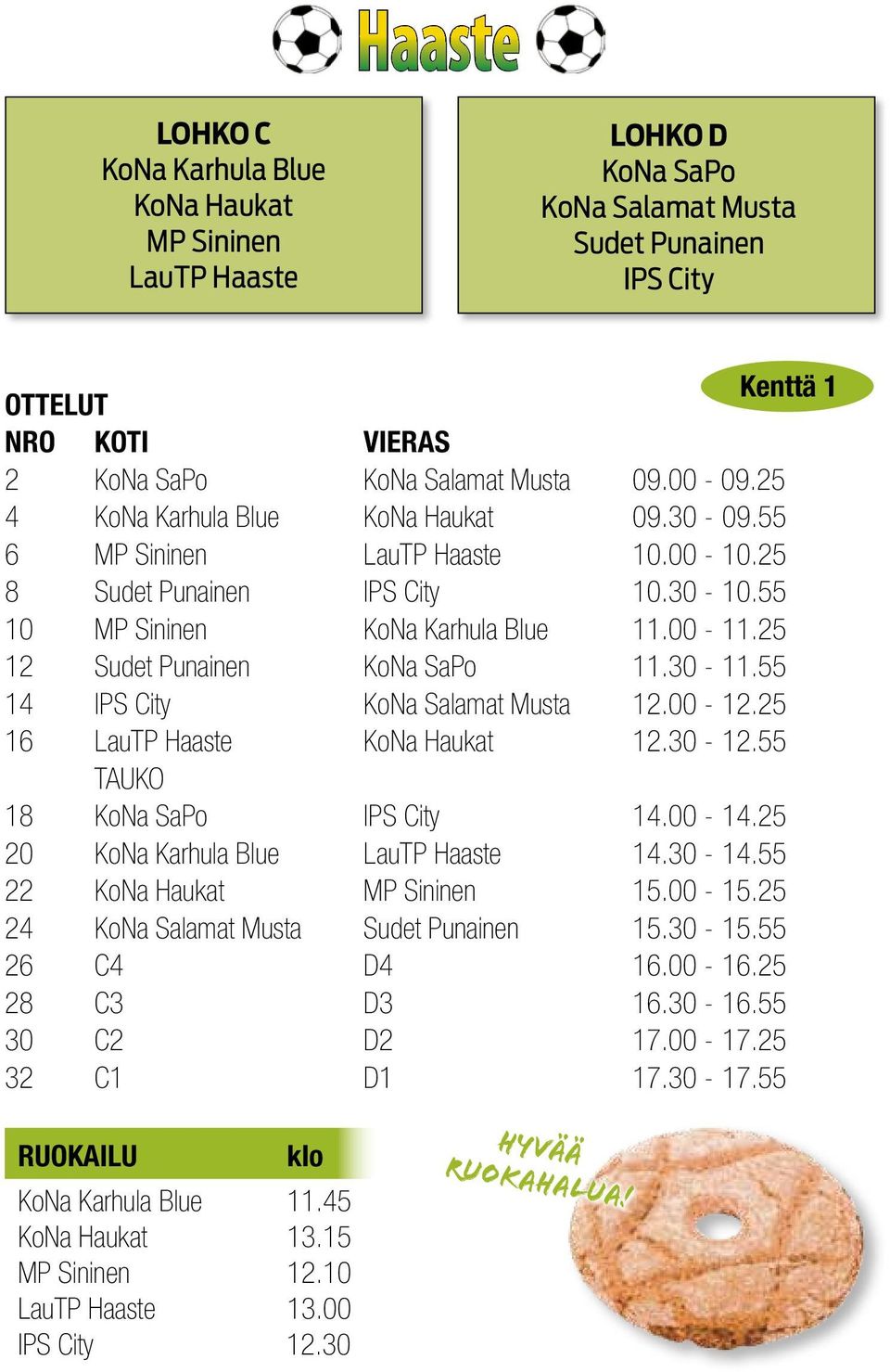 25 12 Sudet Punainen KoNa SaPo 11.30-11.55 14 IPS City KoNa Salamat Musta 12.00-12.25 16 LauTP Haaste KoNa Haukat 12.30-12.55 TAUKO 18 KoNa SaPo IPS City 14.00-14.