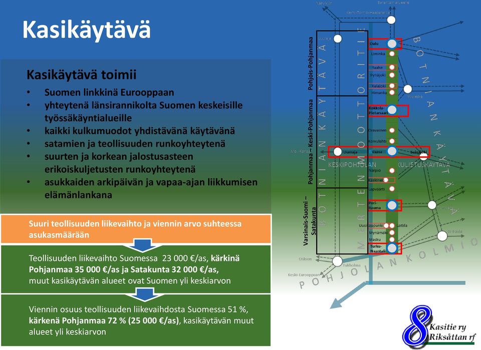 arkipäivän ja vapaa-ajan liikkumisen elämänlankana Suuri teollisuuden liikevaihto ja viennin arvo suhteessa asukasmäärään Teollisuuden liikevaihto Suomessa 23 000 /as, kärkinä Pohjanmaa 35