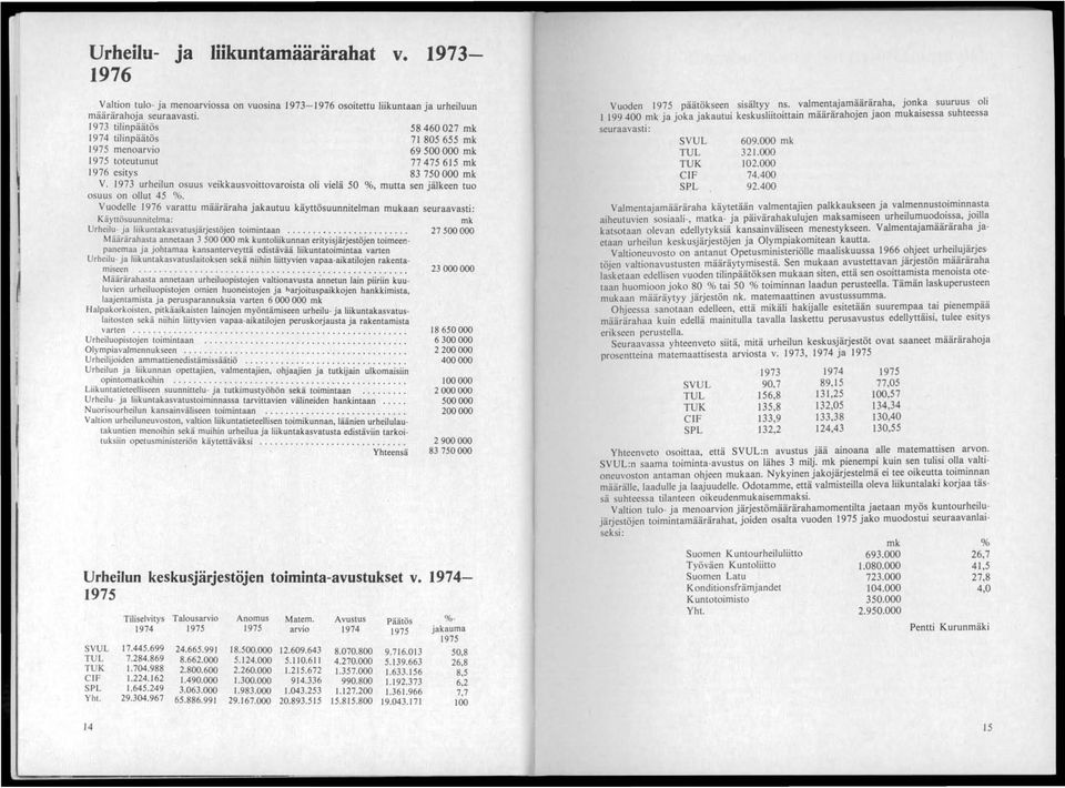 1973 urheilun osuus veikkausvoittovaroista oli vielä 50 %, mutta sen jälkeen tuo osuus on ollut 45 %.