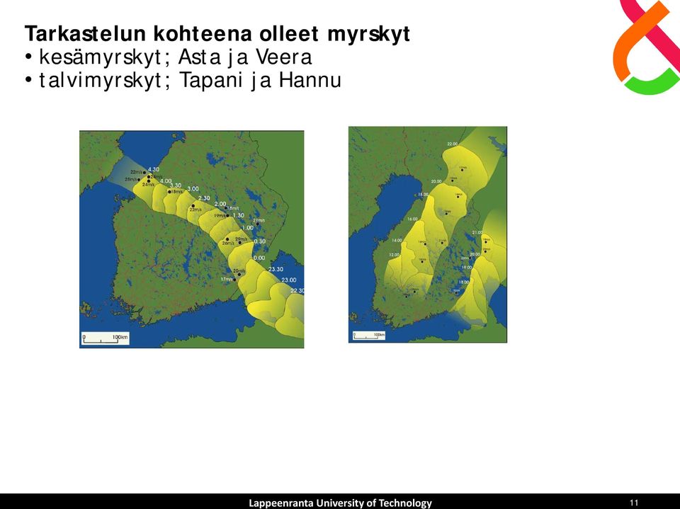 kesämyrskyt; Asta ja