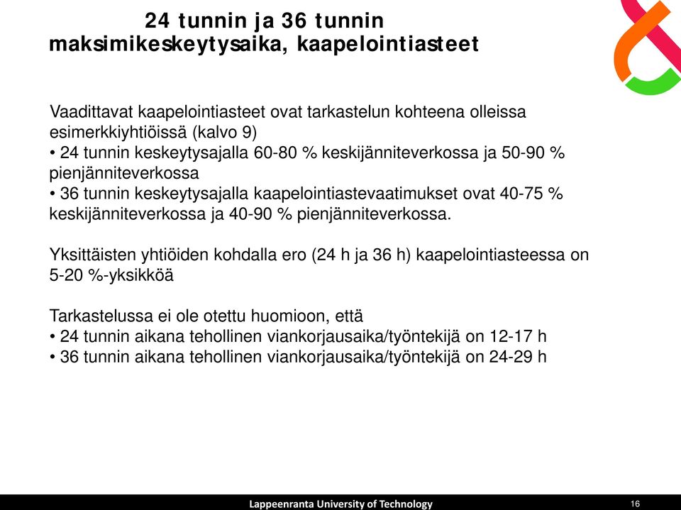 keskijänniteverkossa ja 40-90 % pienjänniteverkossa.