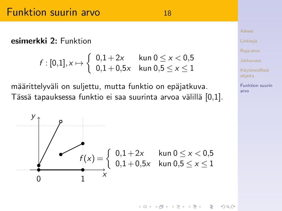 epäjatkuva.