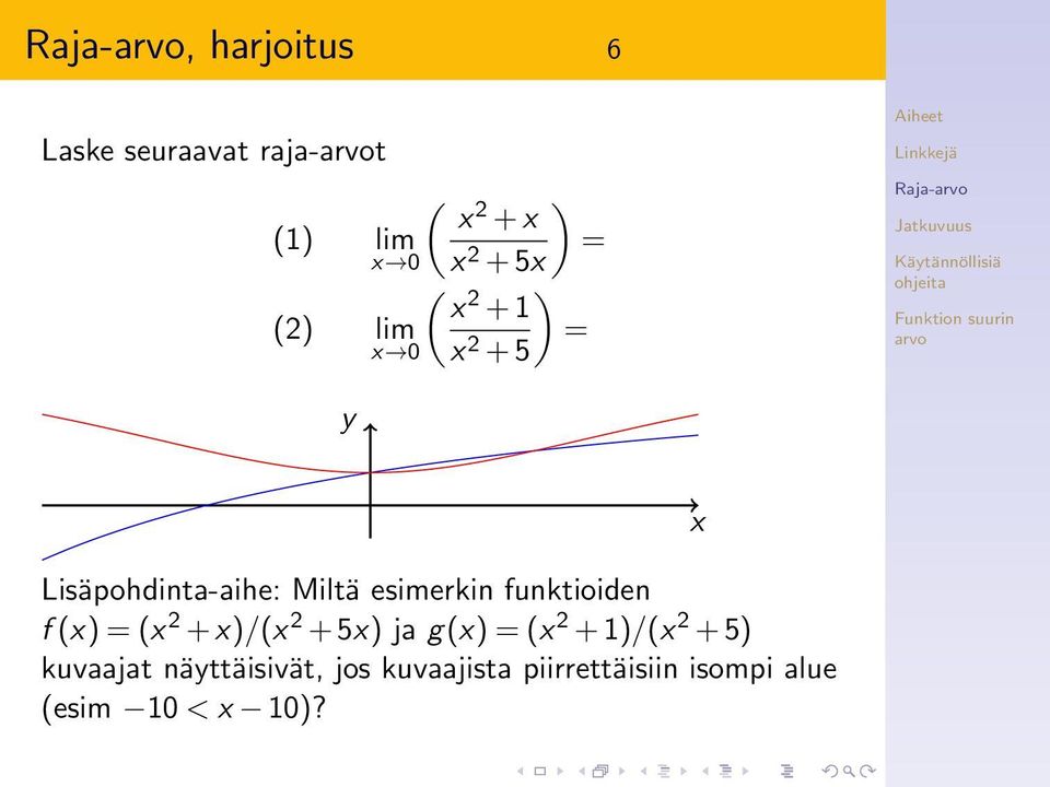 funktioiden f () = ( 2 + )/( 2 + 5) ja g() = ( 2 + 1)/( 2 + 5)