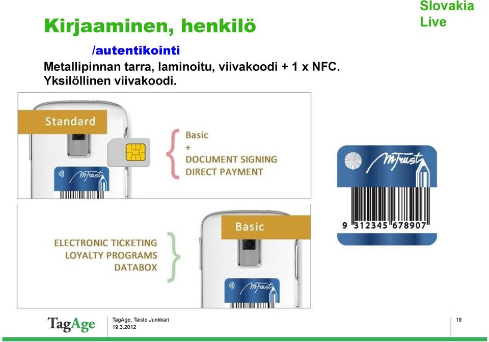 viivakoodi + 1 x NFC.