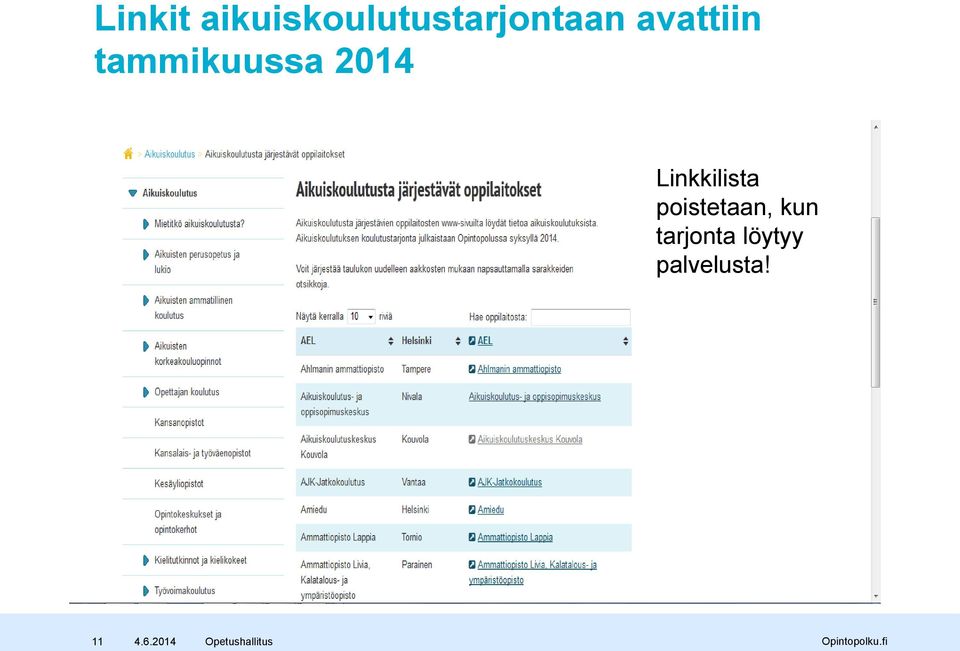 avattiin tammikuussa 2014