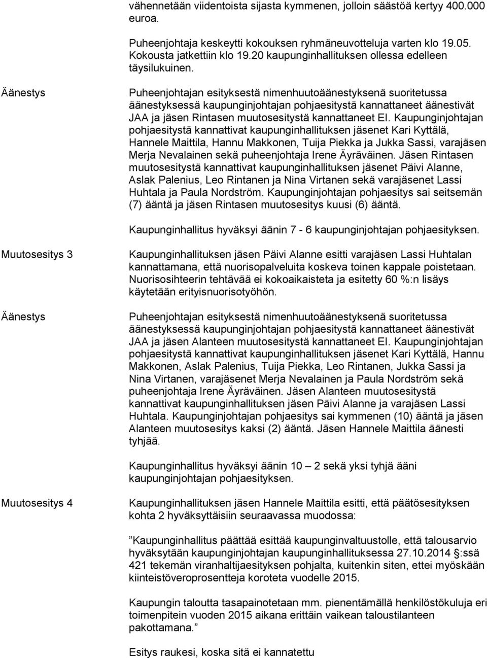 Äänestys Puheenjohtajan esityksestä nimenhuutoäänestyksenä suoritetussa äänestyksessä kaupunginjohtajan pohjaesitystä kannattaneet äänestivät JAA ja jäsen Rintasen muutosesitystä kannattaneet EI.