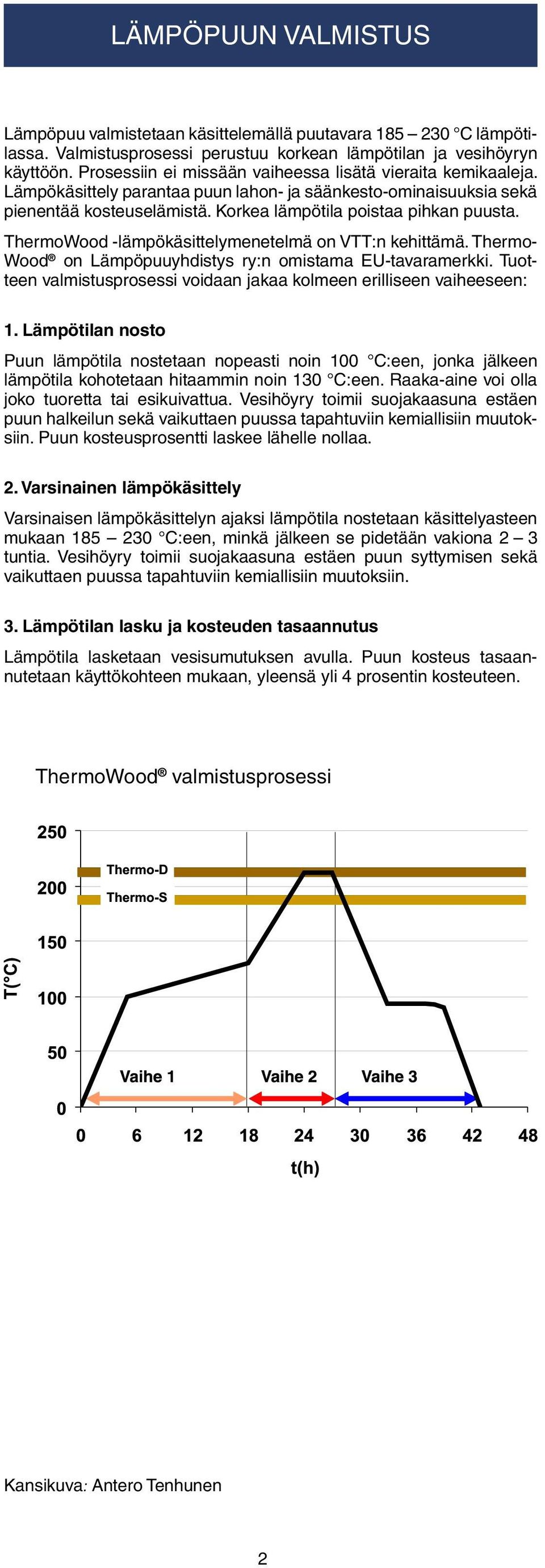 ThermoWood -lämpökäsittelymenetelmä on VTT:n kehittämä. Thermo- Wood on Lämpöpuuyhdistys ry:n omistama EU-tavaramerkki. Tuotteen valmistusprosessi voidaan jakaa kolmeen erilliseen vaiheeseen: 1.