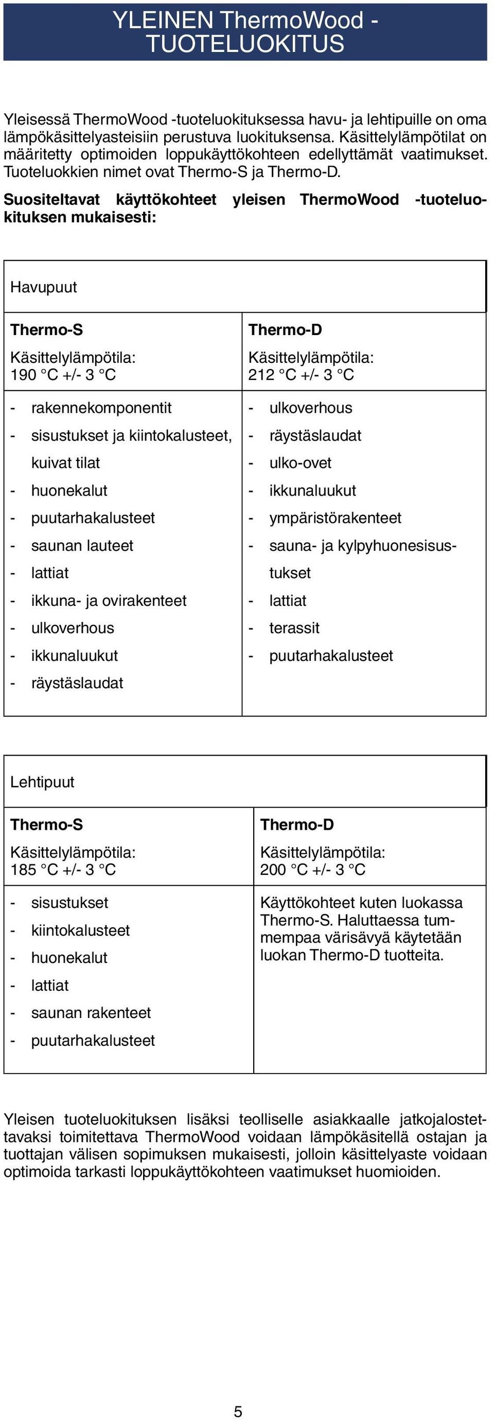 Suositeltavat käyttökohteet yleisen ThermoWood -tuoteluokituksen mukaisesti: Havupuut Thermo-S Käsittelylämpötila: 190 C +/- 3 C - rakennekomponentit - sisustukset ja kiintokalusteet, kuivat tilat -