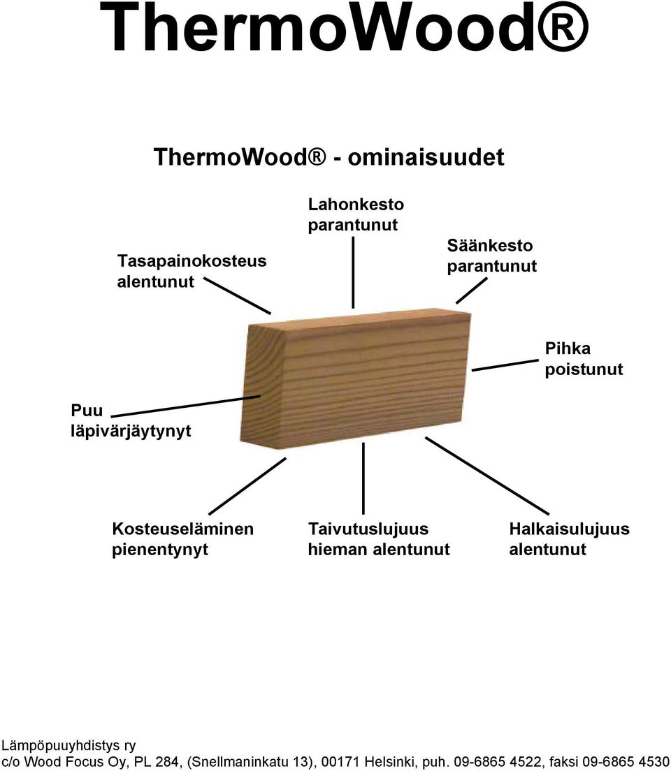 Taivutuslujuus hieman Halkaisulujuus Lämpöpuuyhdistys ry c/o Wood Focus