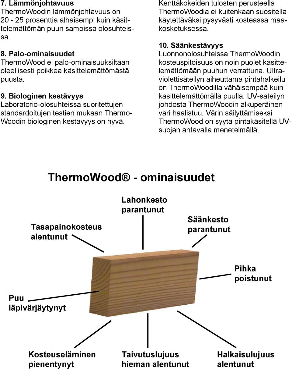 Biologinen kestävyys Laboratorio-olosuhteissa suoritettujen standardoitujen testien mukaan Thermo- Woodin biologinen kestävyys on hyvä.