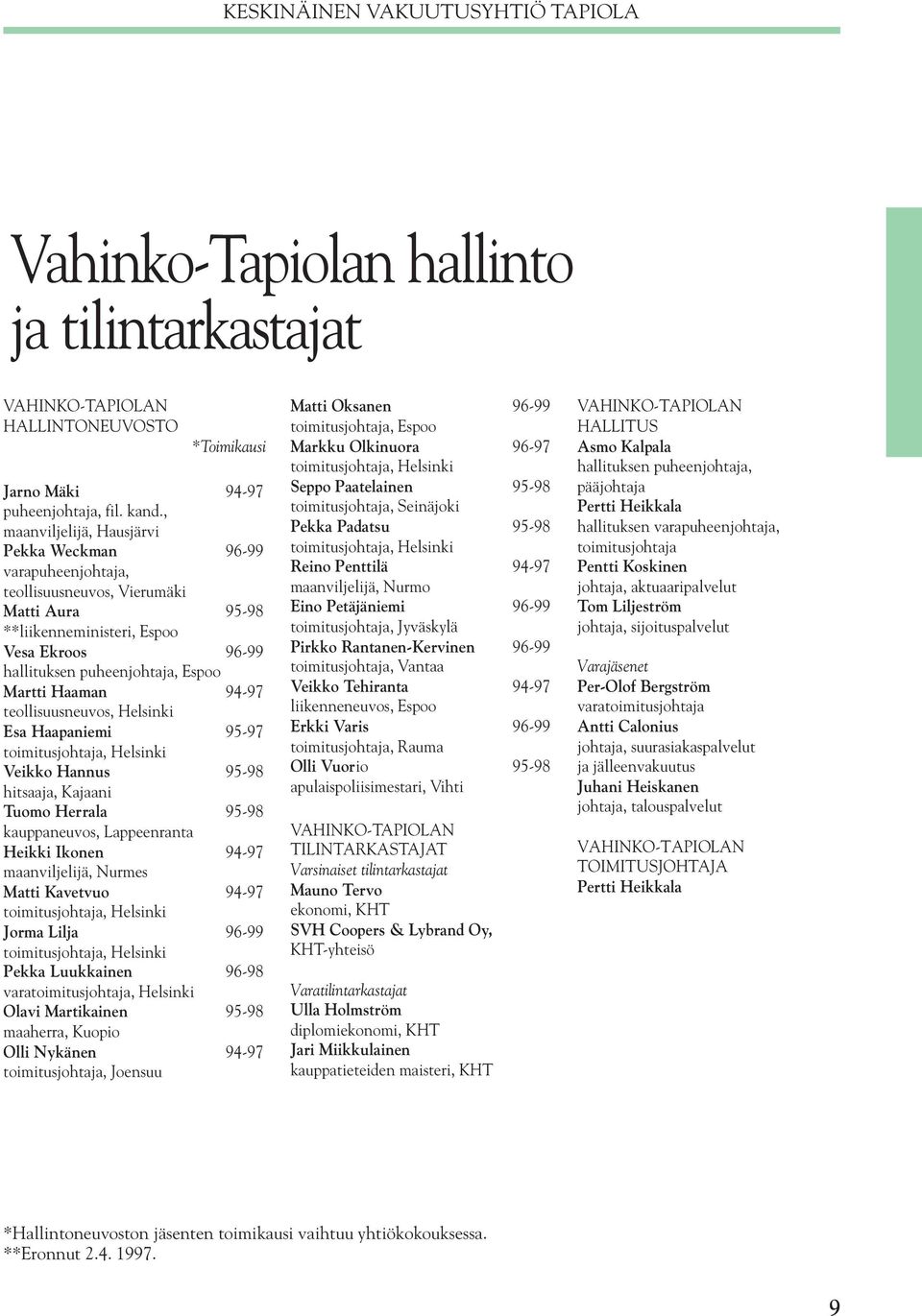 Haaman 94-97 teollisuusneuvos, Helsinki Esa Haapaniemi 95-97 toimitusjohtaja, Helsinki Veikko Hannus 95-98 hitsaaja, Kajaani Tuomo Herrala 95-98 kauppaneuvos, Lappeenranta Heikki Ikonen 94-97
