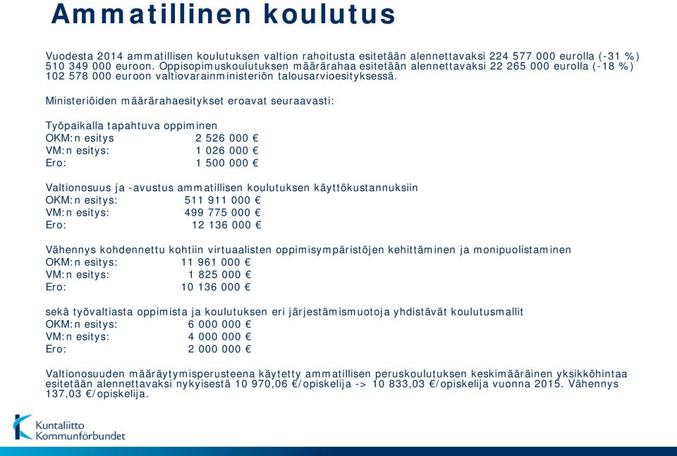 Ministeriöiden määrärahaesitykset eroavat seuraavasti: Työpaikalla tapahtuva oppiminen OKM:n esitys 2 526 000 VM:n esitys: 1 026 000 Ero: 1 500 000 Valtionosuus ja -avustus ammatillisen koulutuksen