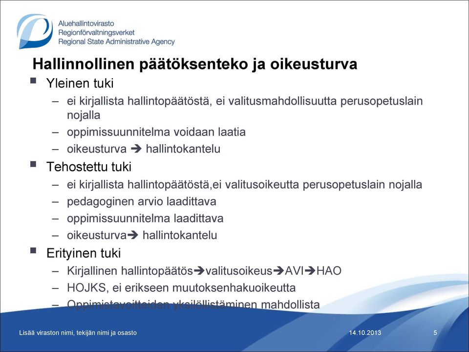 valitusoikeutta perusopetuslain nojalla pedagoginen arvio laadittava oppimissuunnitelma laadittava oikeusturva hallintokantelu