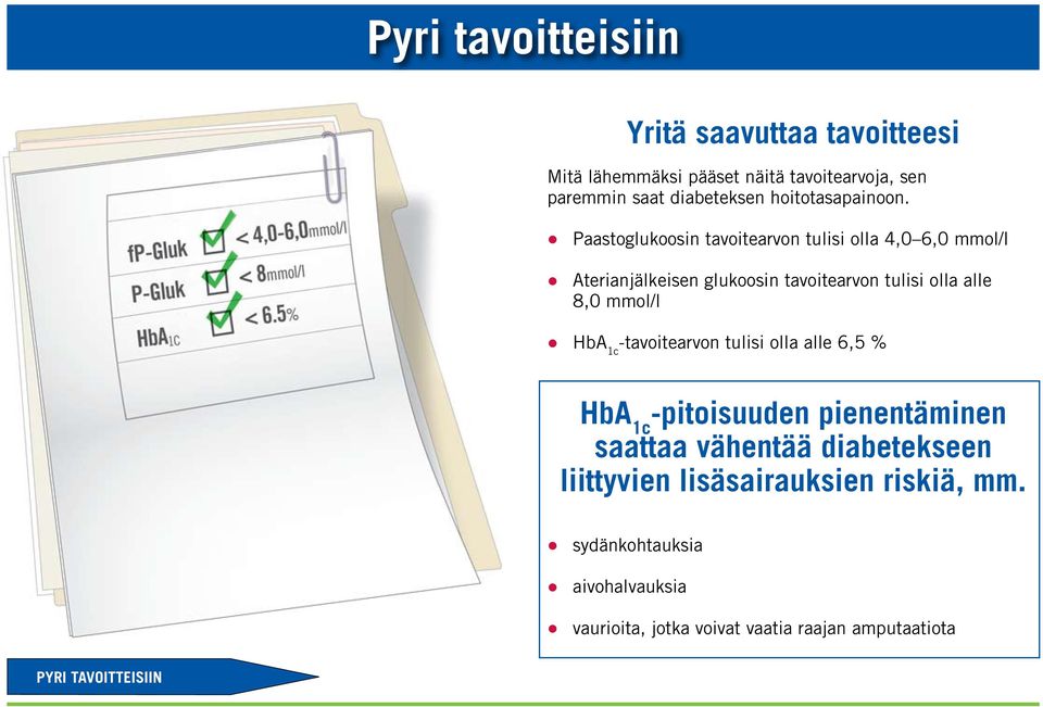 Paastoglukoosin tavoitearvon tulisi olla 4,0 6,0 mmol/l Aterianjälkeisen glukoosin tavoitearvon tulisi olla alle 8,0 mmol/l HbA