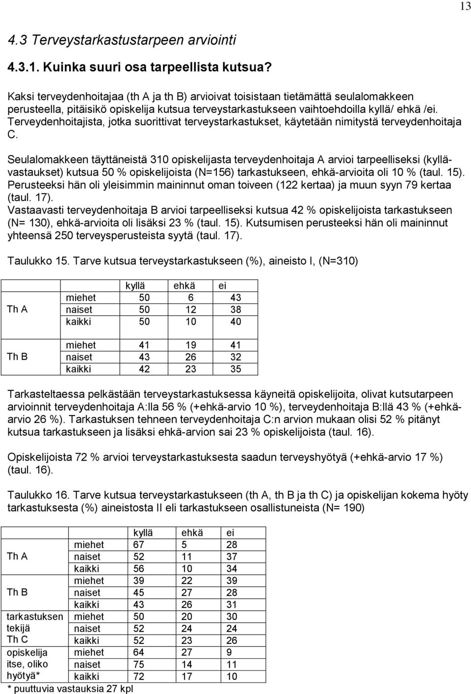 Terveydenhoitajista, jotka suorittivat terveystarkastukset, käytetään nimitystä terveydenhoitaja C.