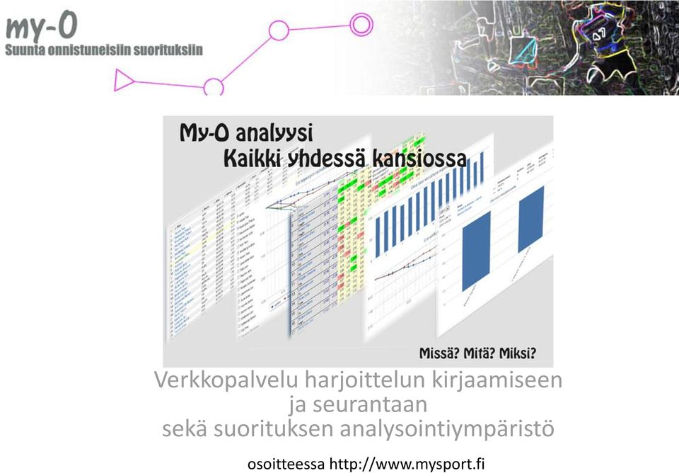 suorituksen